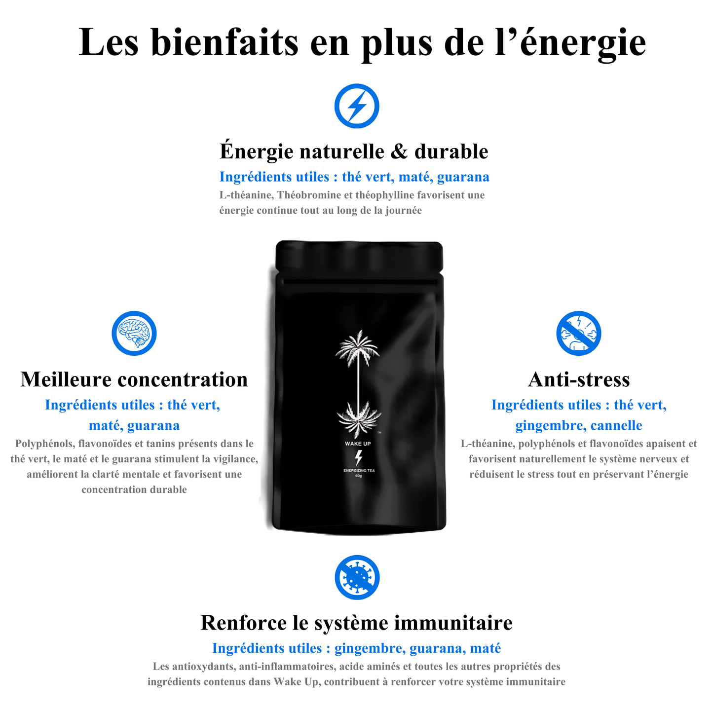 Wake Up, votre thé naturellement énergisant